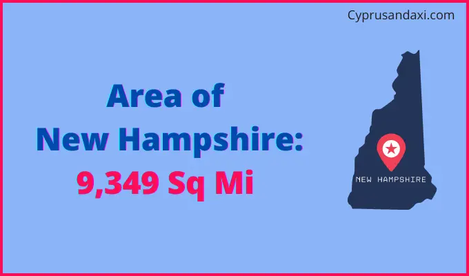 Area of New Hampshire compared to China