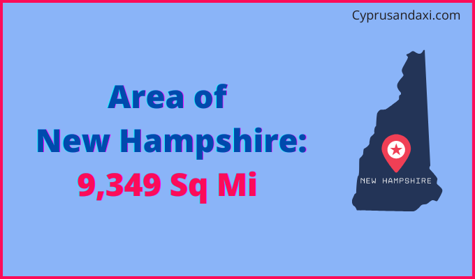 Area of New Hampshire compared to Colombia