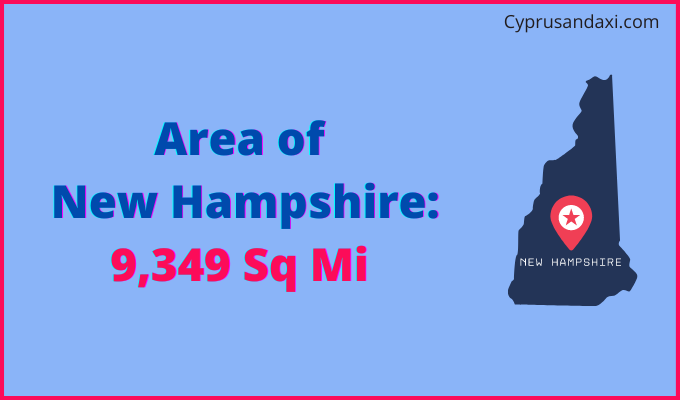 Area of New Hampshire compared to Ecuador