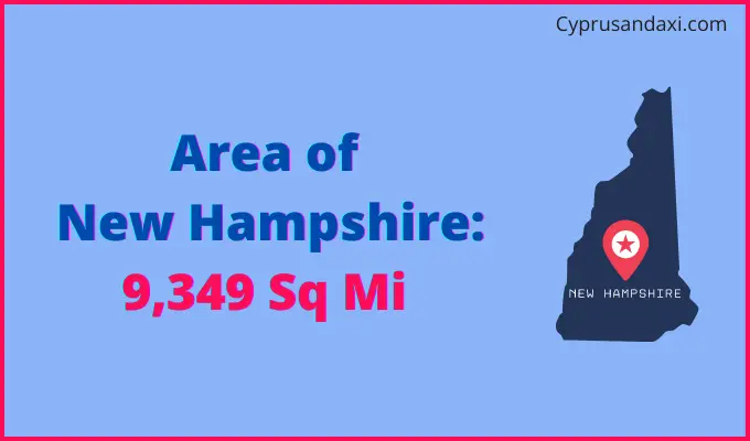 Area of New Hampshire compared to Germany