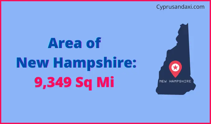 Area of New Hampshire compared to Guyana