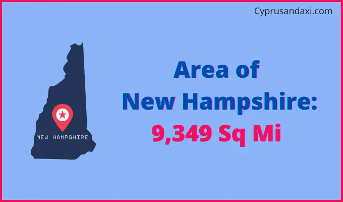 Area of New Hampshire compared to India