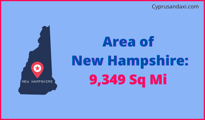Area of New Hampshire compared to Maldives