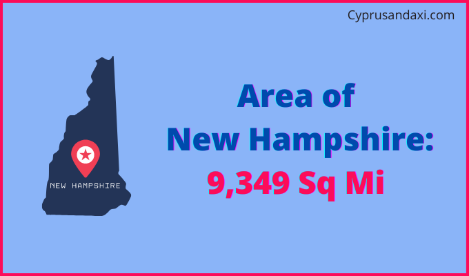 Area of New Hampshire compared to Mongolia