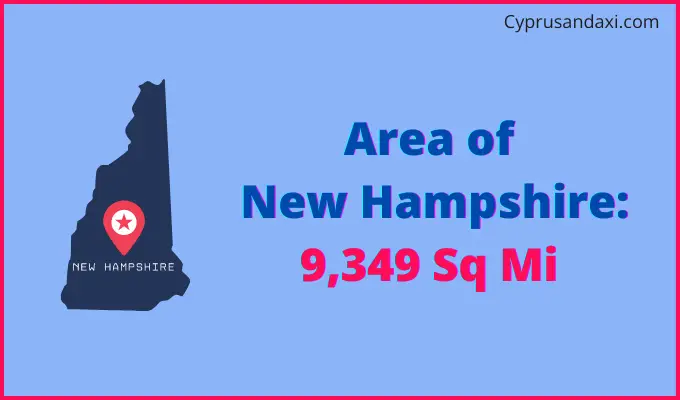 Area of New Hampshire compared to Myanmar