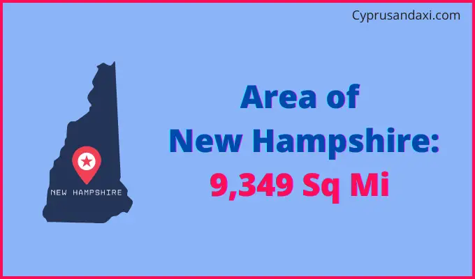 Area of New Hampshire compared to Paraguay