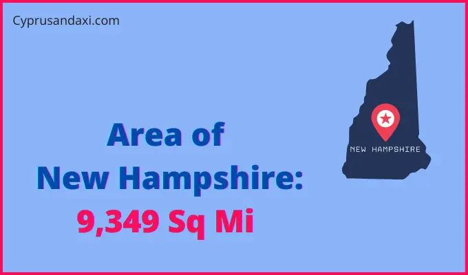 Area of New Hampshire compared to Taiwan