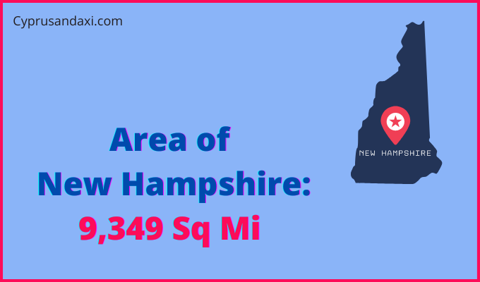 Area of New Hampshire compared to Thailand