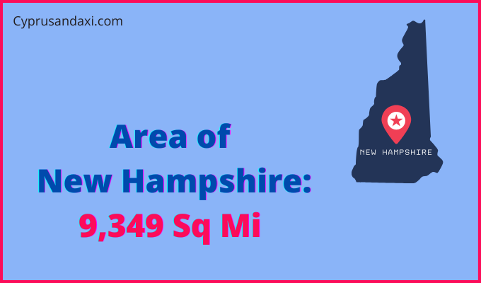 Area of New Hampshire compared to Tunisia