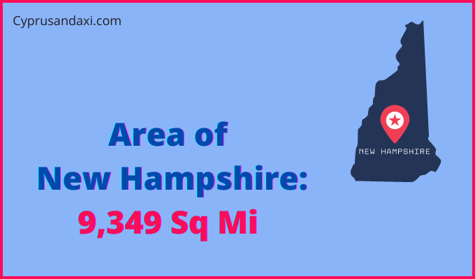 Area of New Hampshire compared to Zambia