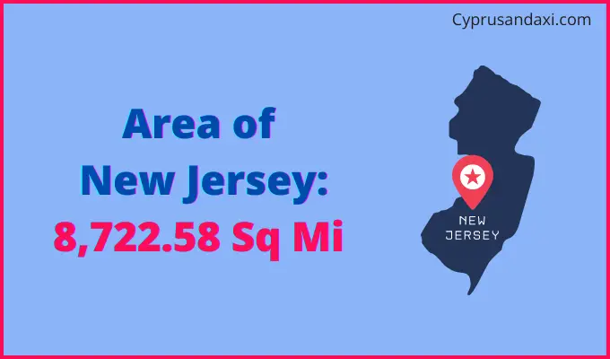 Area of New Jersey compared to Estonia