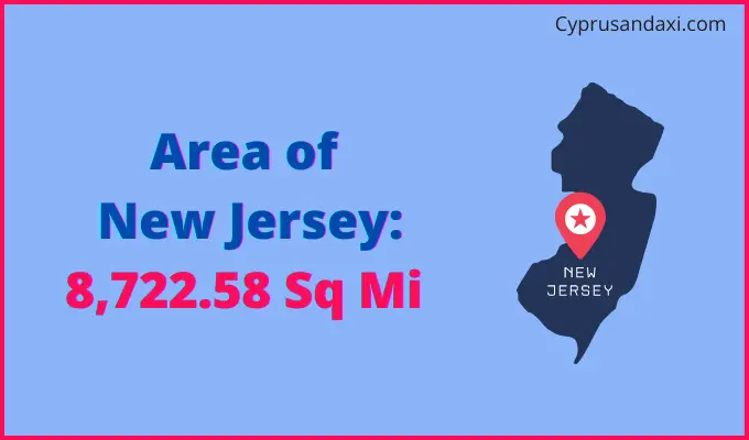 Area of New Jersey compared to Germany