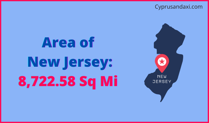 Area of New Jersey compared to Ghana