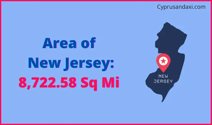 Area of New Jersey compared to Honduras