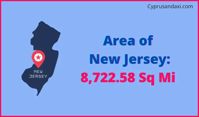 Area of New Jersey compared to Italy