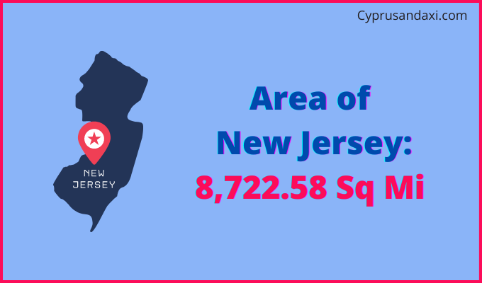 Area of New Jersey compared to Japan