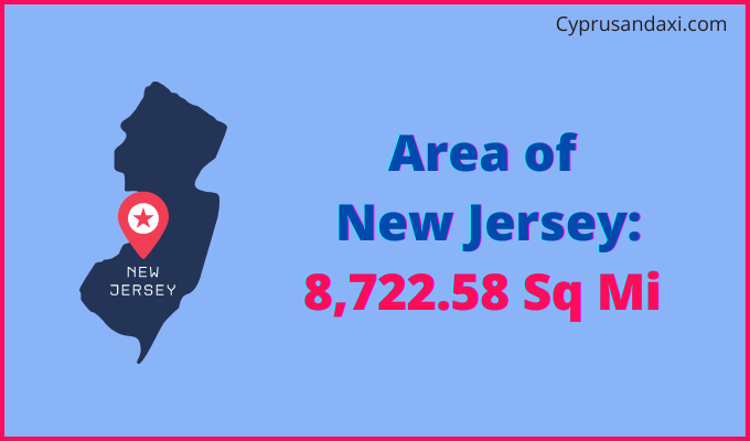 Area of New Jersey compared to Latvia