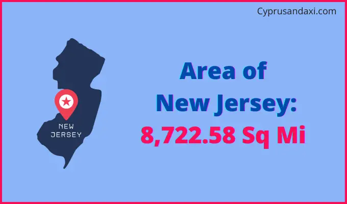 Area of New Jersey compared to Lebanon