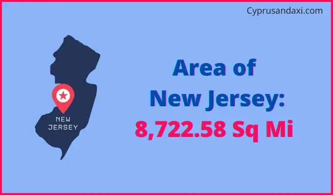Area of New Jersey compared to Luxembourg