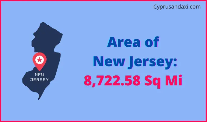 Area of New Jersey compared to Moldova