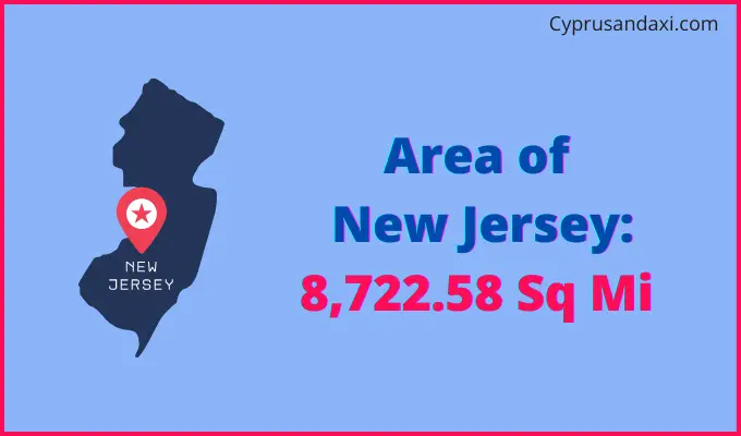 Area of New Jersey compared to Paraguay