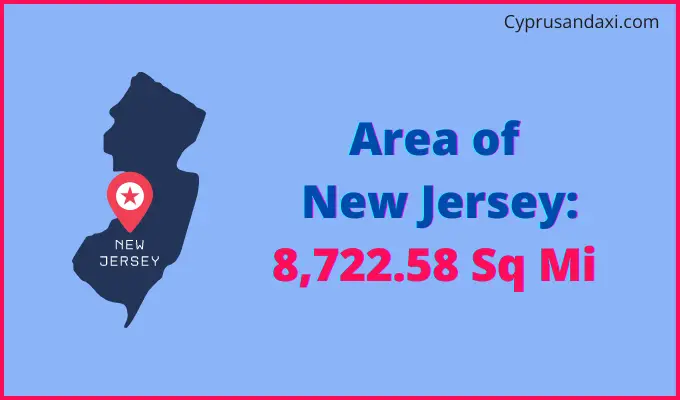 Area of New Jersey compared to Puerto Rico