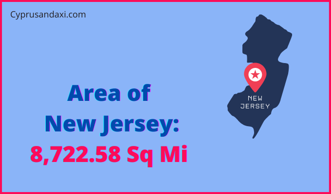 Area of New Jersey compared to Saudi Arabia