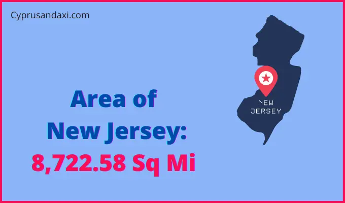 Area of New Jersey compared to Syria
