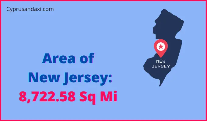 Area of New Jersey compared to Yemen
