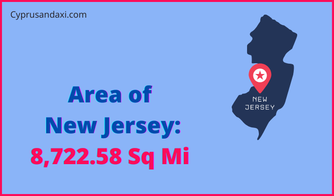 Area of New Jersey compared to Zambia