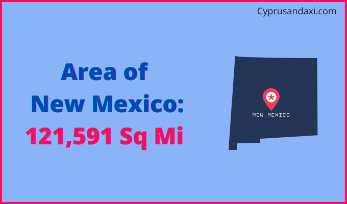 Area of New Mexico compared to Belgium