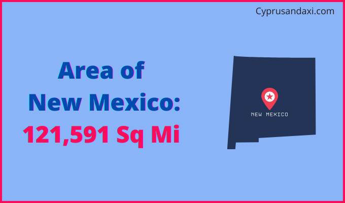 Area of New Mexico compared to Cameroon