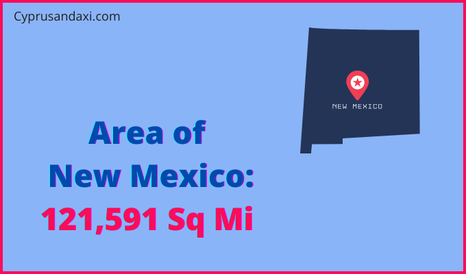 Area of New Mexico compared to Switzerland