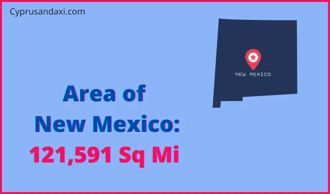 Area of New Mexico compared to Tunisia