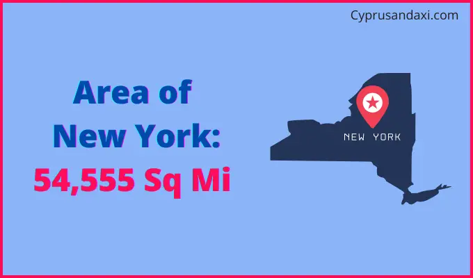 Area of New York compared to Argentina