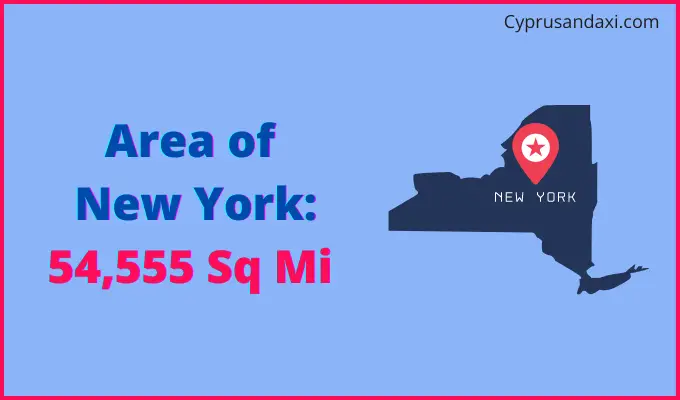 Area of New York compared to Belarus