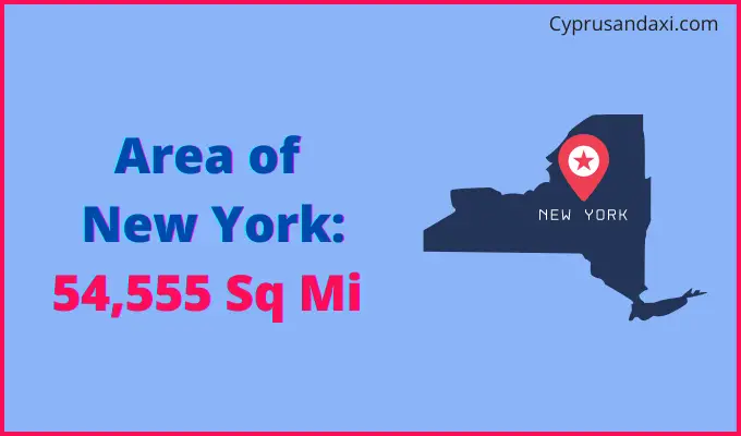 Area of New York compared to Bolivia