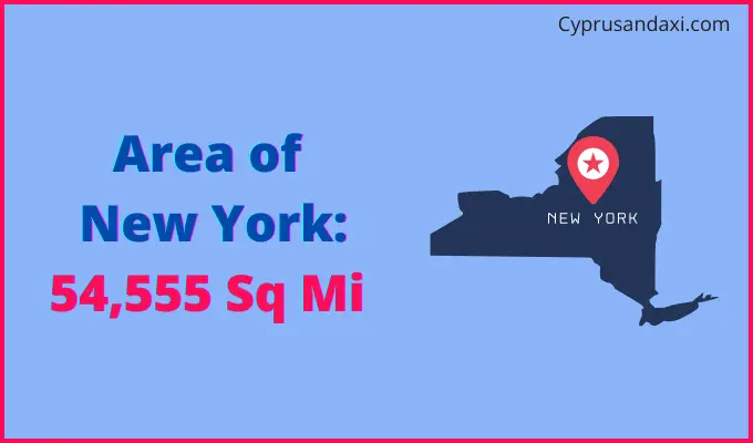 Area of New York compared to Burundi