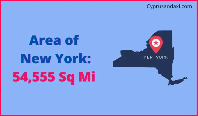 Area of New York compared to Cameroon