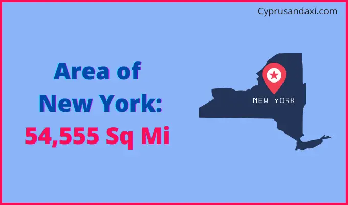 Area of New York compared to Chile