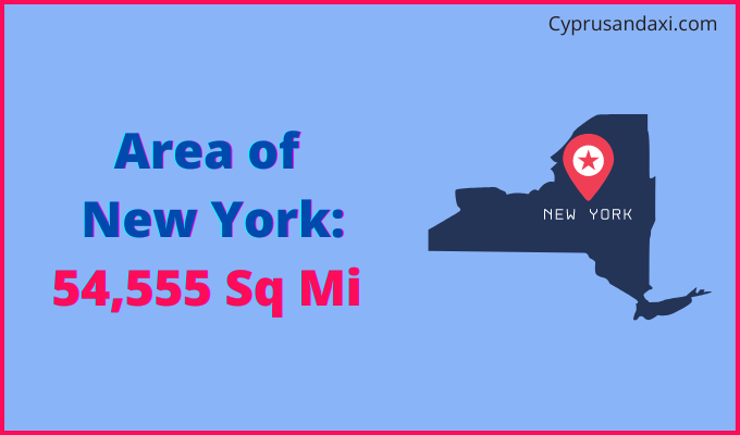 Area of New York compared to Egypt