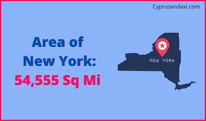 Area of New York compared to Ethiopia
