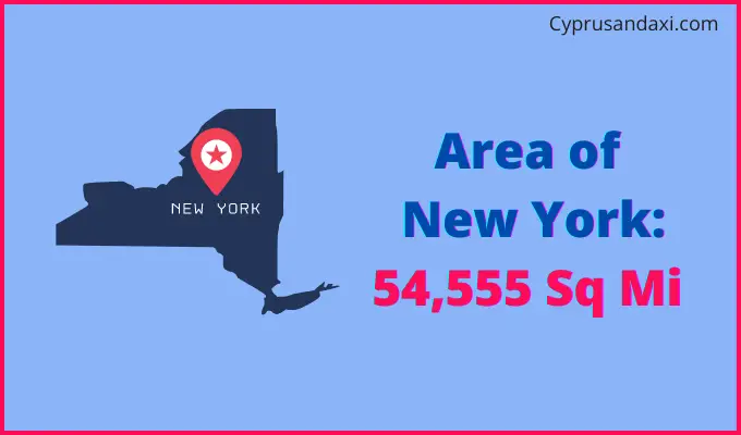 Area of New York compared to Israel
