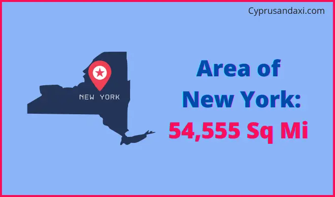 Area of New York compared to Jordan