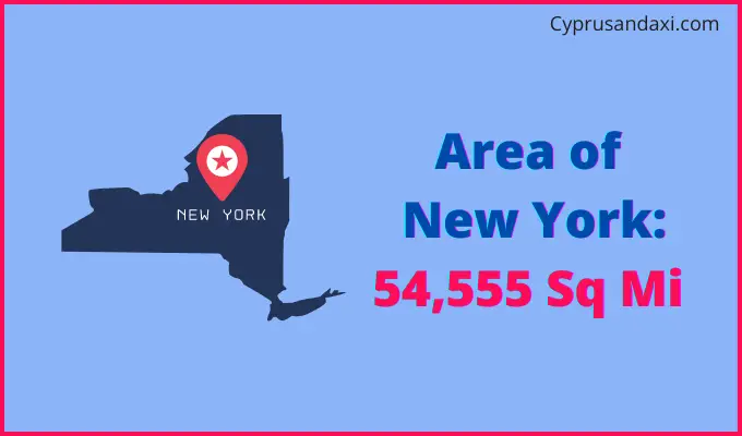 Area of New York compared to Kenya