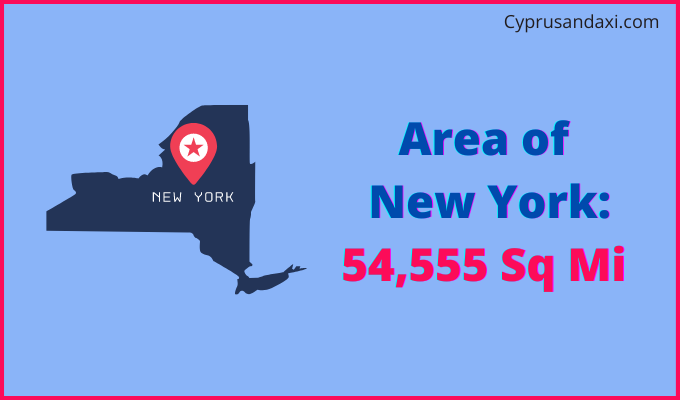 Area of New York compared to Mexico