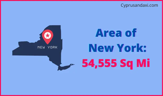 Area of New York compared to Monaco