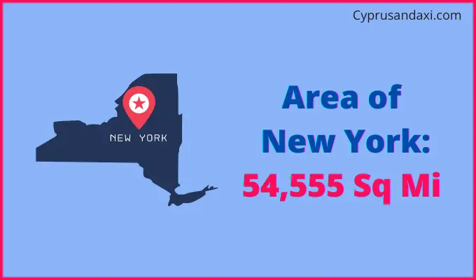 Area of New York compared to Nicaragua