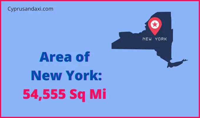Area of New York compared to Saudi Arabia