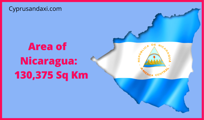 Area of Nicaragua compared to Nevada